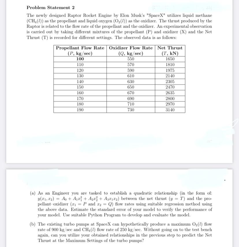 Problem Statement 2 The newly designed Raptor Rocket Engine by Elon