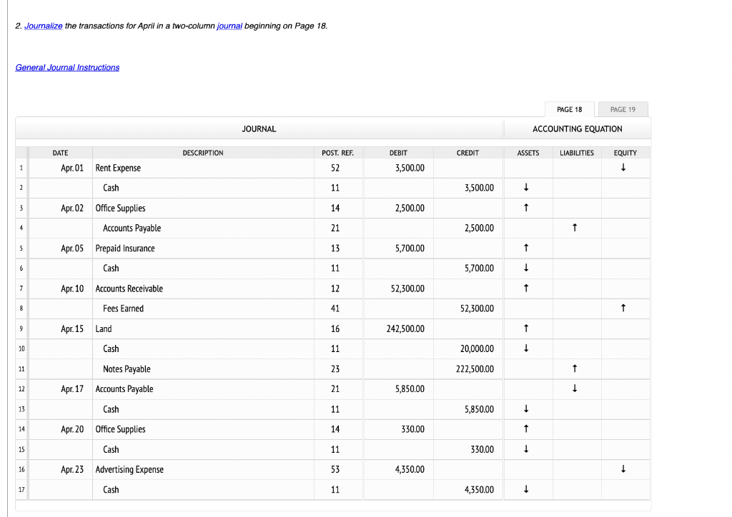 follows: The following business transactions were completed by Elite Realty during April