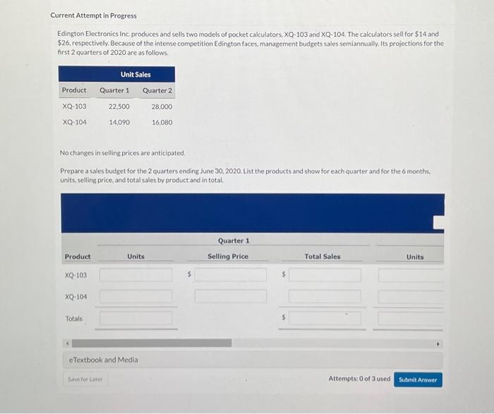  Current Attempt in Progress Edington Electronics Inc. produces and sells two