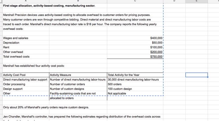  First stage allocation, activity-based costing, manufacturing sector Marshall Precision devices uses