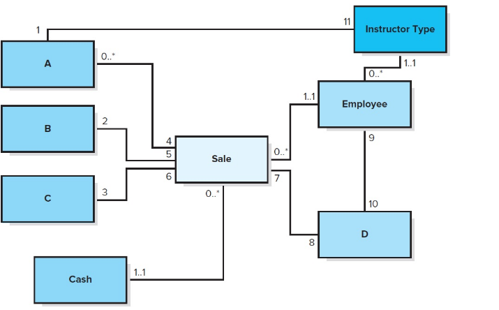  The Bob White Karate Studio has been a local fixture for