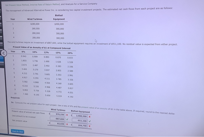  net present value method, internal rate of method and anlysis for