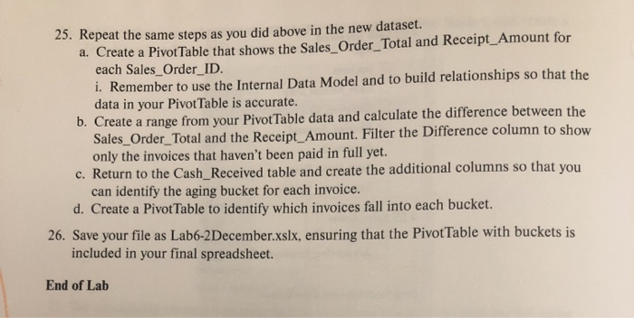 combination of invoices received, cash disbursements, and debit memos As an internal