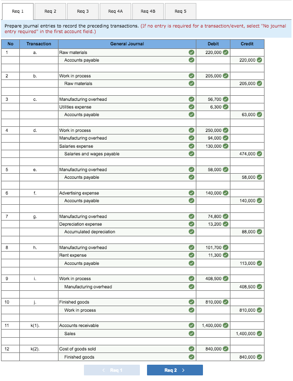 boxes) and Req 4A, Req 4B, Req5 Thank you! Froya Fabrikker A/S