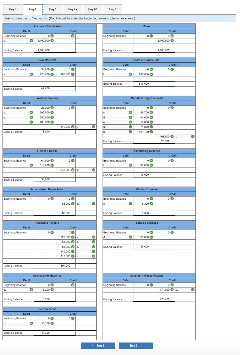 of Bergen, Norway, is a small company that manufactures specialty heavy equipment