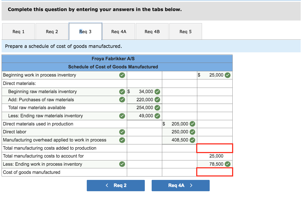 for use in North Sea oil fields. The company uses a job-order