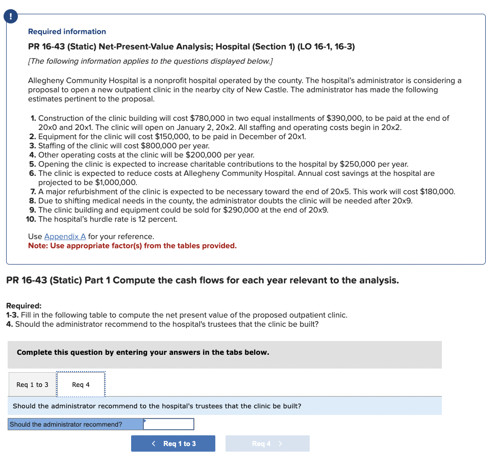 Allegheny Community Hospital is a nonprofit hospital operated by the county. The