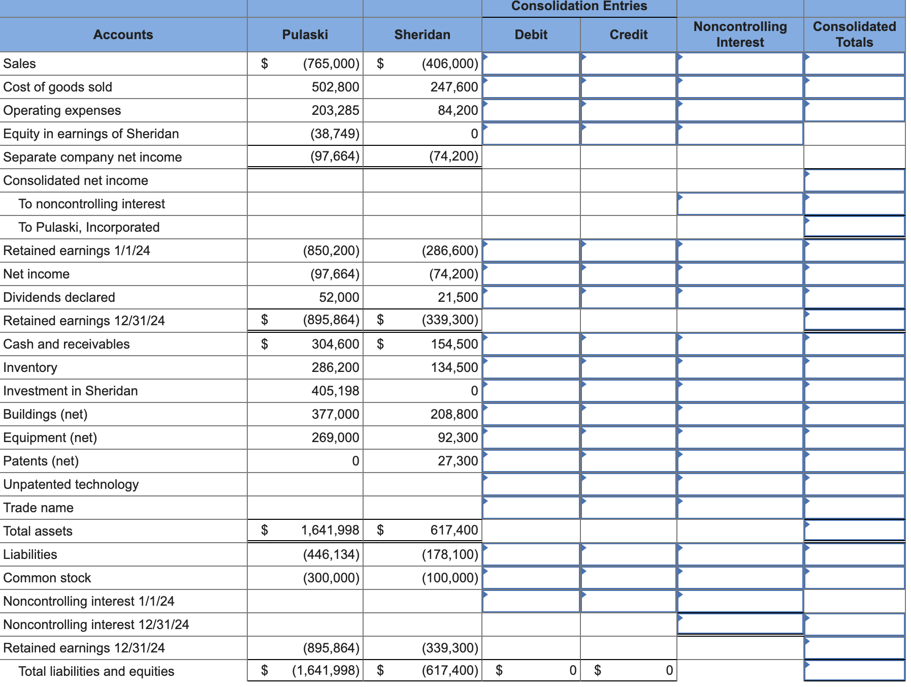  On January 1,2023, Pulaski, Incorporated, acquired a 60 percent interest in