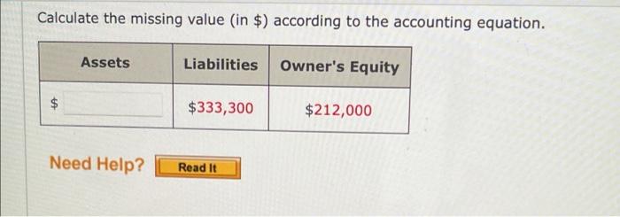  Calculate the missing value (in $) according to the accounting equation.