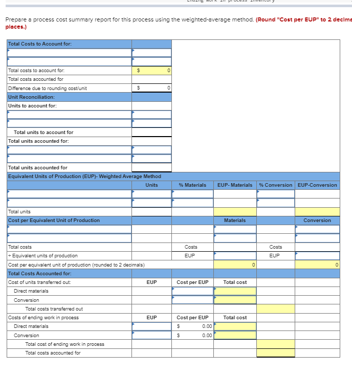 produces large quantities of a standardized product. The following information is available