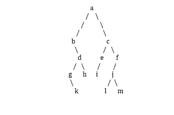 Inorder traversal: (Left, Root, Right) Preorder traversal: (Root, Left, Right) Postorder traversal: