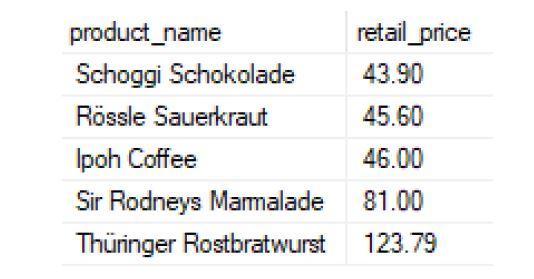 set of database objects and columns that matches the Final Project Data