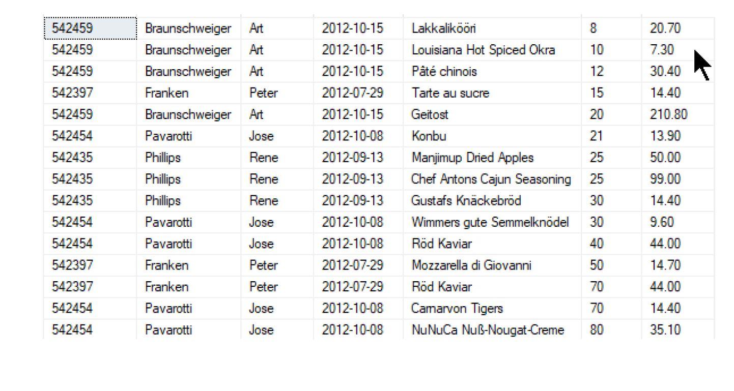 File. You will provide the SQL to do the following: a. CREATE