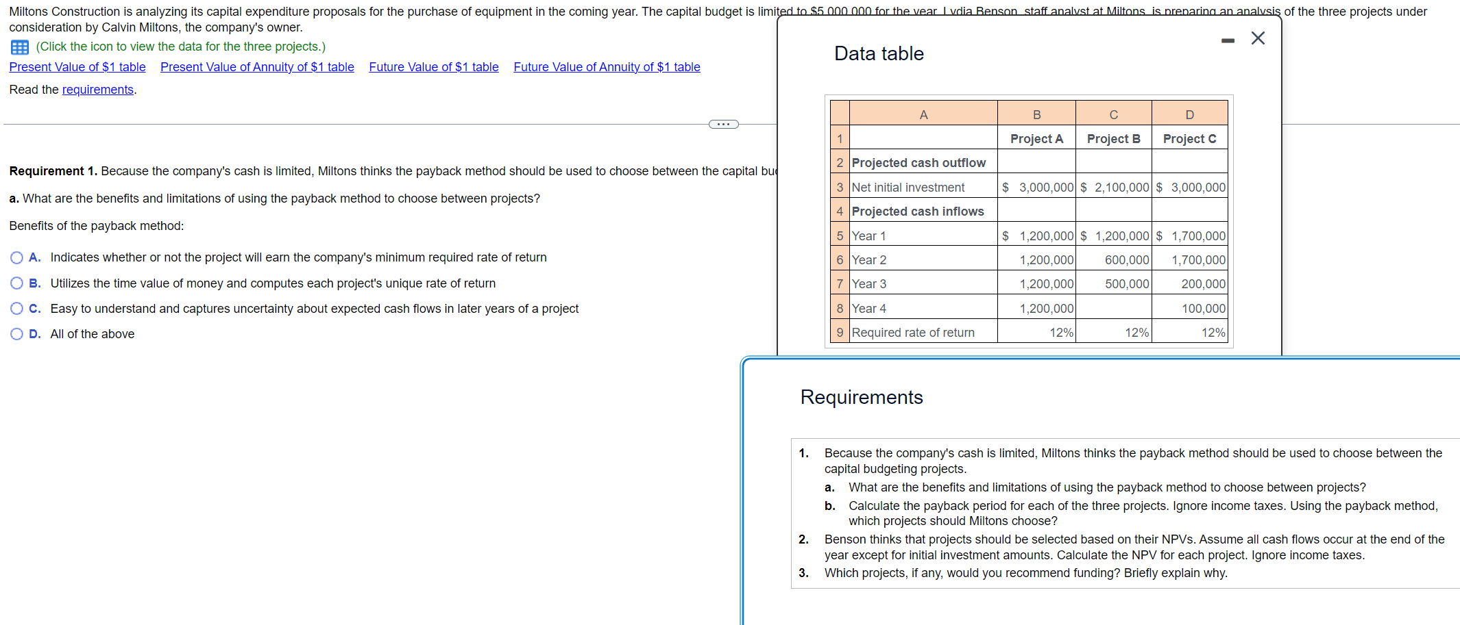  (Click the icon to view the data for the three projects.)