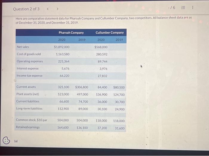  Question 2 of 3 Net sales Here are comparative statement data