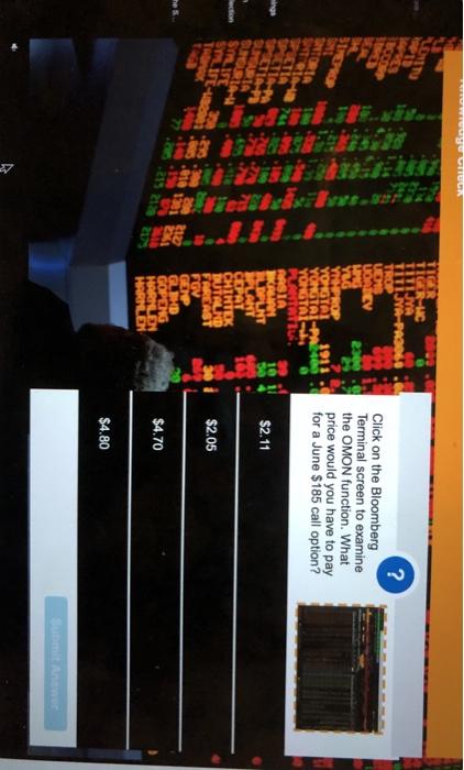  WOUTER ? Click on the Bloomberg Terminal screen to examine the