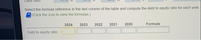  Debt ratio Select the formula reference in the last column of