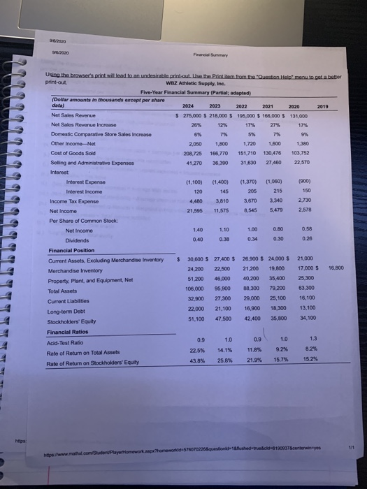 the table and compute the debt to equity ratio for each year