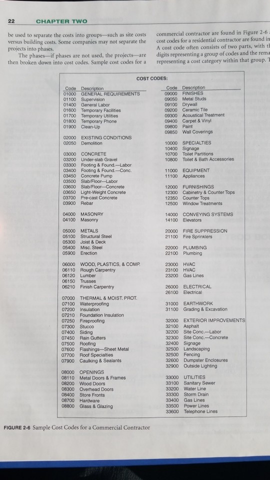 plumbing coded to Phase 1 of Job 102, what changes occur on