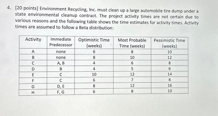 [20 points] Environment Recycling, Inc. must clean up a large automobile