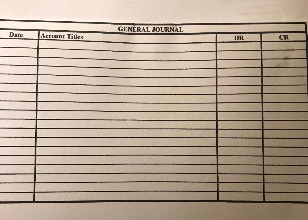Checks #805 $160.70: #807 S410.50. #808 $55.40. and #809 S210 20. The