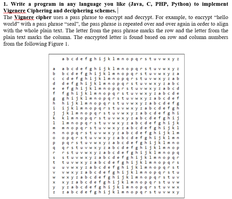 Write following in JAVA 1. Write a program in any language you