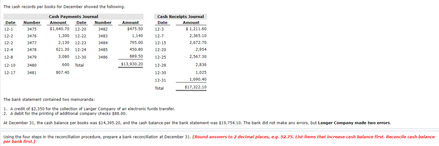 The bank portion of the bank reconciliation for Waterway Company at November