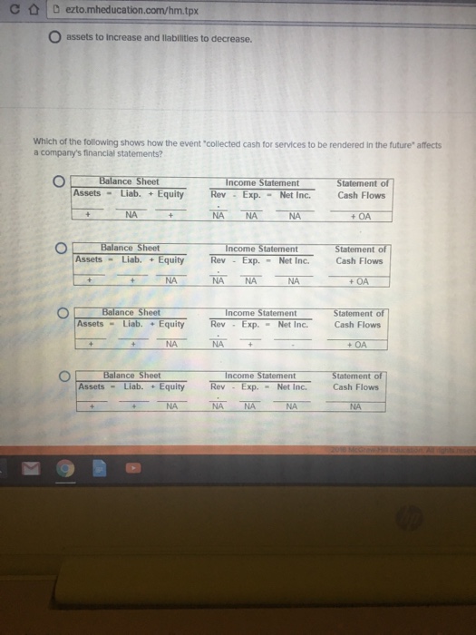  Assets to increase and liabilities to decrease. Which of the following