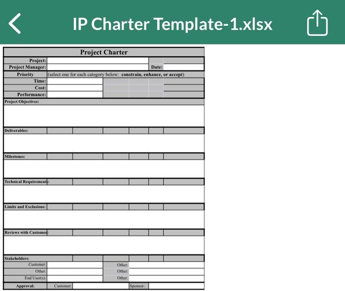 in the assignment. He is asking for an excel sheet, my friend