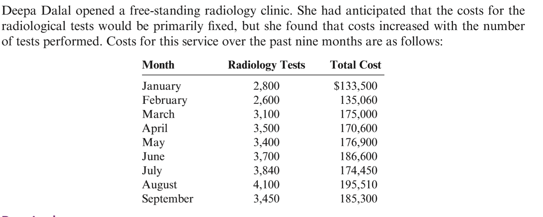 PLEASE SOLVE USING EXCEL & SHOW FORMULAS USED PLEASE. THANK YOU!! PLEASE