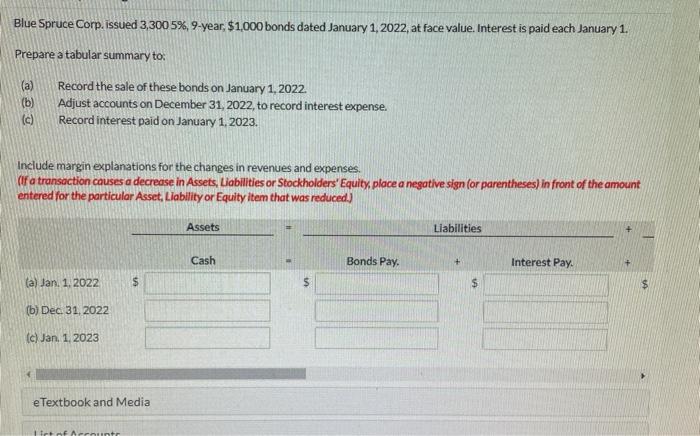  Blue Spruce Corp. issued 3,300 5%, 9-year $1,000 bonds dated January