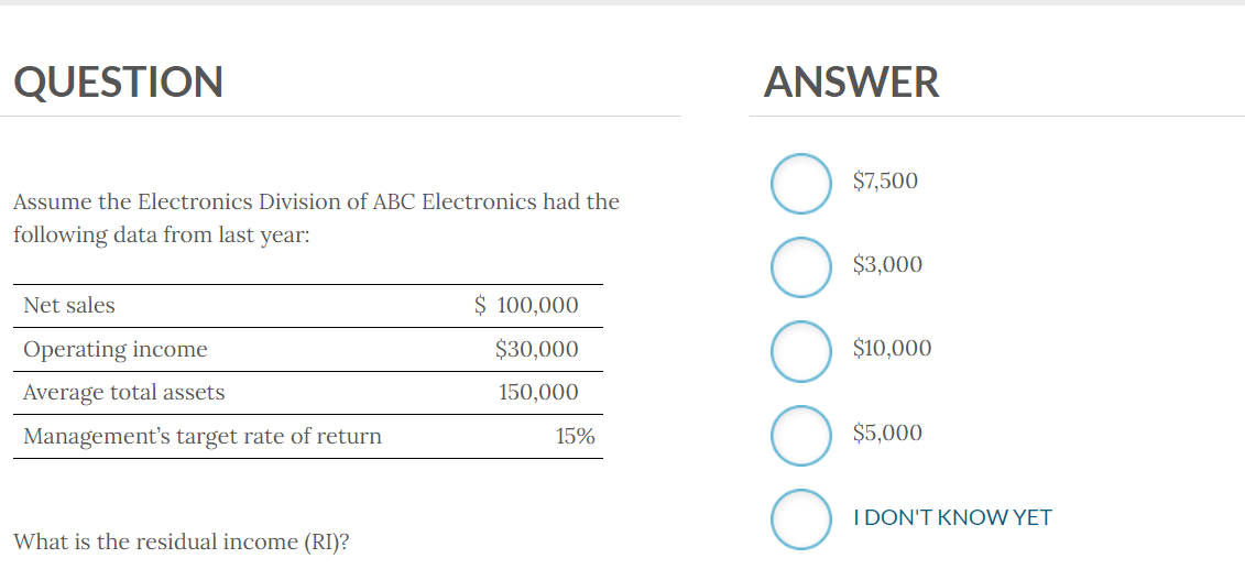 QUESTION ANSWER $7,500 Assume the Electronics Division of ABC Electronics had