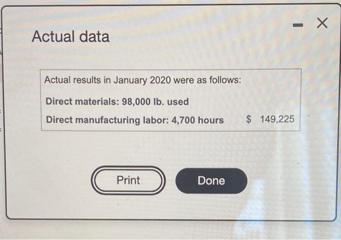 Wayne Corporation manufactures langs has set up the following de perfekt for