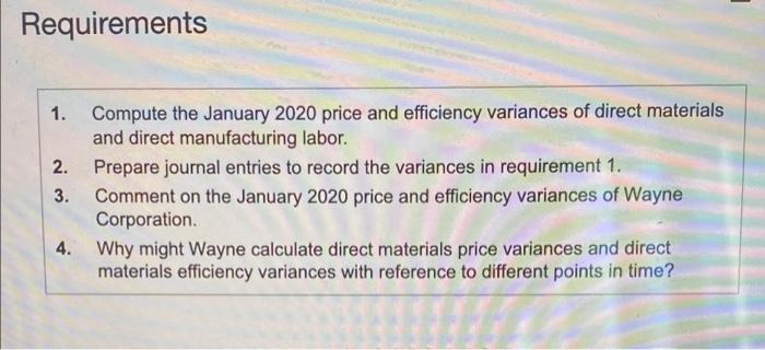 directors Assume there was nie beginntory of the remainis na Dungeon and