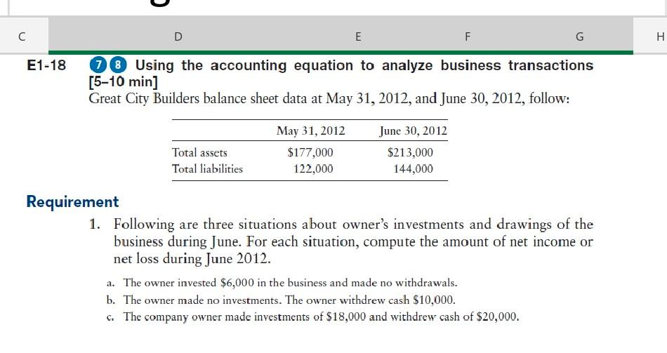 Note for Respectable Expert: Required answer in step-wise with clean and