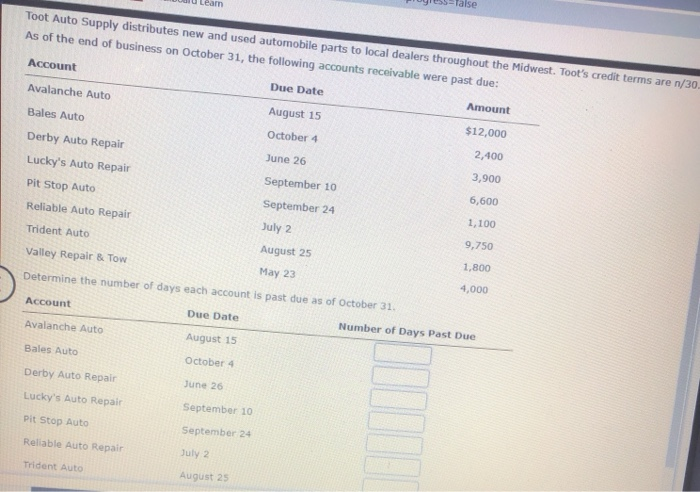 and the amount of interest due at maturity on the following notes: