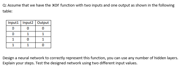 Artificial Intelligence Q: Assume that we have the xor function with two