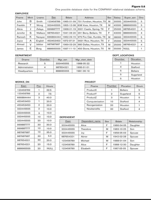 12 and 13 so may the following EER diagram to relational schemas