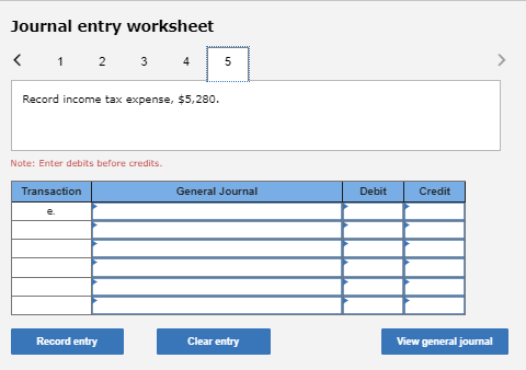 the current year rr$670. Note: Enter debits before credits. Journal entry worksheet