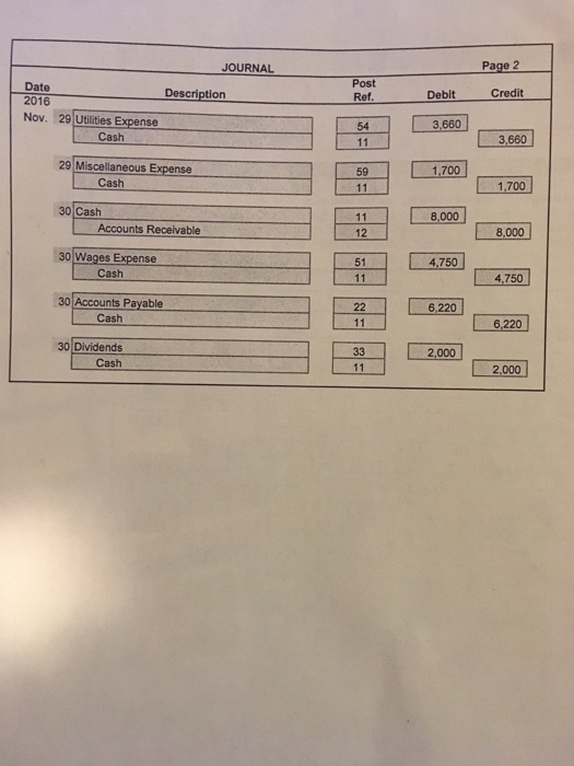 in the cells with gray backgrounds. Cells with non-gray backgrounds are protected