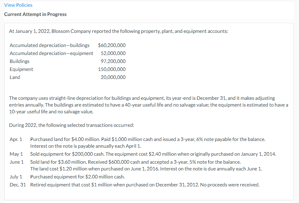  View Policies Current Attempt in Progress At January 1, 2022, Blossom