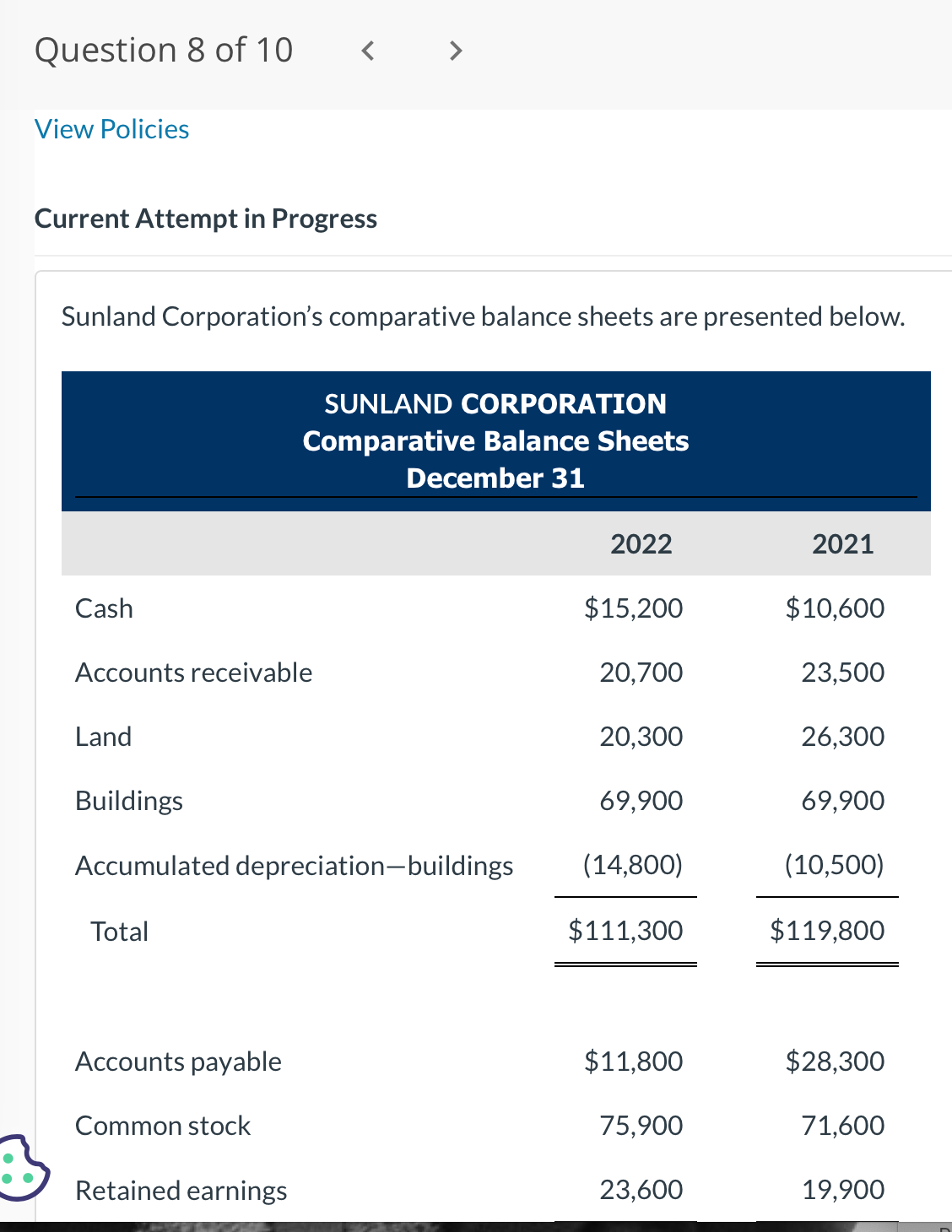 Please solve. Current Attempt in Progress Sunland Corporation's comparative balance sheets are