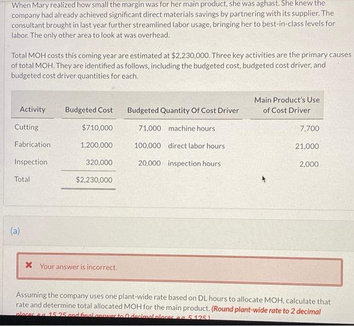  When Mary realized how small the margin was for her main
