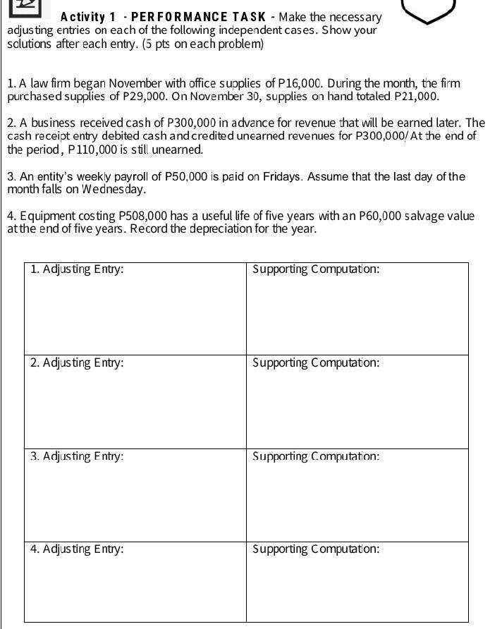  please help me ASAP.. i'll be passing these Activities in the