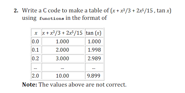 Hello, the question is asking to write a code in the language