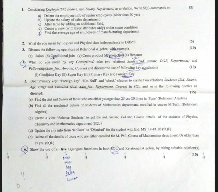  do not copy from Google .do it by your own and