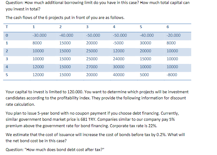 your company's investment department, planning for 2021 began and you are in