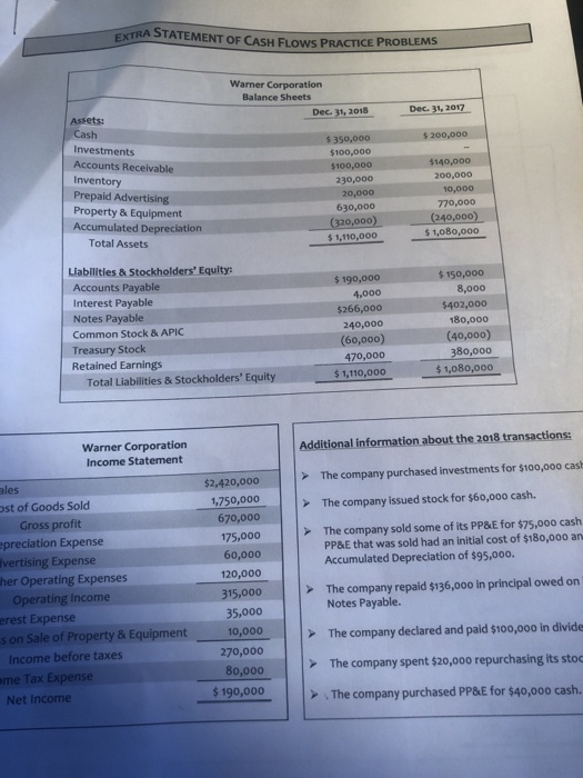 checking to see if i did it right EXTRA STATEMENT OF CASH