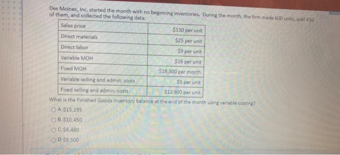 Des Moines, Inc. started the month with no beginning inventories. During