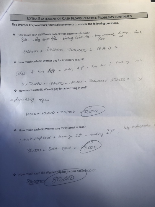 FLOWS PRACTICE PROBLEMS Warner Corporatiorn Balance Sheets Dec.31,2018 Dec.31,2017 Assets: Cash Investments
